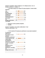 Referāts 'SPA pakalpojumi Latvijas viesnīcās', 14.
