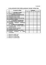 Referāts 'Jauniešu ar īpašām vajadzībām integrācija mācību procesā', 36.