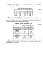 Referāts 'Transporta veida izvēle maršrutā Rīga - Kuldīga', 13.