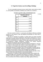 Referāts 'Transporta veida izvēle maršrutā Rīga - Kuldīga', 14.