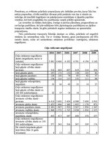 Referāts 'Transporta veida izvēle maršrutā Rīga - Kuldīga', 16.