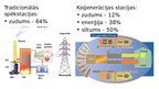 Prezentācija 'Koģenerācijas stacija', 4.
