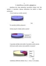 Referāts 'Mācību metožu pielietojums ekonomikas pamatu stundās pamatskolā', 21.