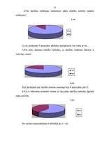 Referāts 'Mācību metožu pielietojums ekonomikas pamatu stundās pamatskolā', 22.