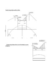 Konspekts '1. Praktsikais darbs Metāla konstrukcija "Slodžu noteikšana"', 9.