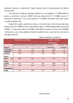 Referāts 'Tūrisma ekonomiskā ietekme. Multiplikatora efekts', 24.