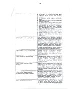 Diplomdarbs 'Būvprojekta tiesiskā reglamentācija', 58.