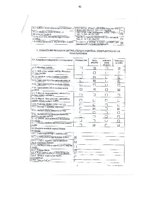 Diplomdarbs 'Būvprojekta tiesiskā reglamentācija', 60.