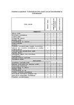 Konspekts 'Sodi', 1.