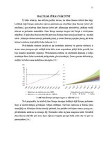 Referāts 'Klimatisko faktoru ietekme uz  Baltijas jūras līmeni', 11.