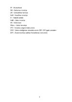 Diplomdarbs 'Eiropas Savienības struktūrfondu finansējuma integrācijas publiskās un privātās ', 6.