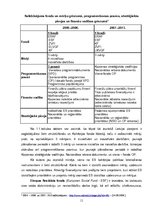 Diplomdarbs 'Eiropas Savienības struktūrfondu finansējuma integrācijas publiskās un privātās ', 11.