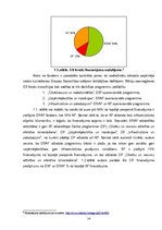 Diplomdarbs 'Eiropas Savienības struktūrfondu finansējuma integrācijas publiskās un privātās ', 14.