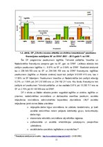 Diplomdarbs 'Eiropas Savienības struktūrfondu finansējuma integrācijas publiskās un privātās ', 15.