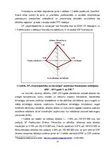 Diplomdarbs 'Eiropas Savienības struktūrfondu finansējuma integrācijas publiskās un privātās ', 16.