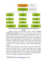 Diplomdarbs 'Eiropas Savienības struktūrfondu finansējuma integrācijas publiskās un privātās ', 22.