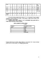 Konspekts 'Pilsētvides inženiertehniskā aizsardzība', 16.