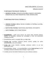 Konspekts 'Svarīgākais publiskajās tiesībās', 1.