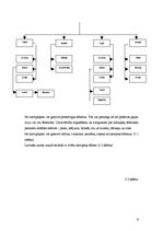 Referāts 'Kartupeļu ēdieni', 9.