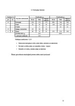 Referāts 'Kartupeļu ēdieni', 14.