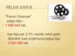 Prezentācija 'Kino apmeklējums', 10.