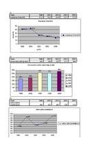 Konspekts 'Darba spēka raksturojums Verēmu pagastā', 4.