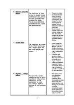 Konspekts 'Percepcijas faktori', 4.