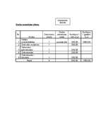 Biznesa plāns 'SIA "Recargo" biznesa plāns', 18.