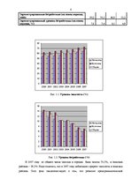 Referāts 'Занятость и безработица', 6.