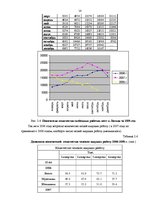 Referāts 'Занятость и безработица', 14.