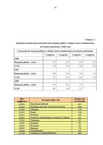 Referāts 'Занятость и безработица', 16.