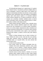 Referāts 'Zinātniski tehniskais progress dažādās ekonomikas teorijās', 11.