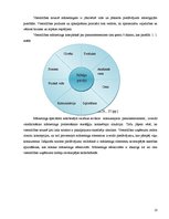 Referāts 'Mārketinga aktivitāšu izmantošana viesnīcu produkta pārdošanas veicināšanā', 10.