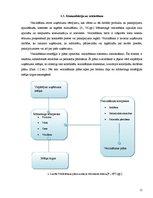 Referāts 'Mārketinga aktivitāšu izmantošana viesnīcu produkta pārdošanas veicināšanā', 11.