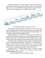 Referāts 'Mārketinga aktivitāšu izmantošana viesnīcu produkta pārdošanas veicināšanā', 13.