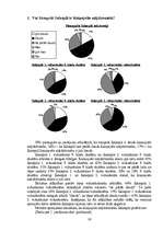Referāts 'Klaiņojošie mājdzīvnieki un ar tiem saistītās problēmas Salaspils pilsētā', 16.