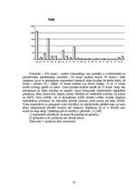 Referāts 'Klaiņojošie mājdzīvnieki un ar tiem saistītās problēmas Salaspils pilsētā', 20.