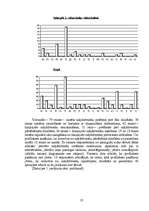Referāts 'Klaiņojošie mājdzīvnieki un ar tiem saistītās problēmas Salaspils pilsētā', 23.