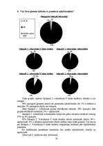 Referāts 'Klaiņojošie mājdzīvnieki un ar tiem saistītās problēmas Salaspils pilsētā', 26.