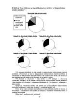 Referāts 'Klaiņojošie mājdzīvnieki un ar tiem saistītās problēmas Salaspils pilsētā', 29.