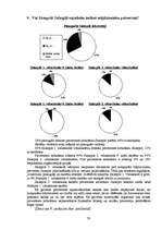 Referāts 'Klaiņojošie mājdzīvnieki un ar tiem saistītās problēmas Salaspils pilsētā', 30.