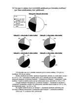 Referāts 'Klaiņojošie mājdzīvnieki un ar tiem saistītās problēmas Salaspils pilsētā', 31.