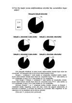 Referāts 'Klaiņojošie mājdzīvnieki un ar tiem saistītās problēmas Salaspils pilsētā', 36.