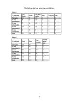 Referāts 'Klaiņojošie mājdzīvnieki un ar tiem saistītās problēmas Salaspils pilsētā', 45.