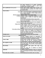 Prakses atskaite 'Aprūpes plāns', 4.