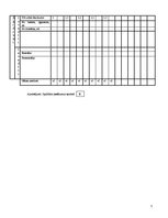 Prakses atskaite 'Aprūpes plāns', 7.