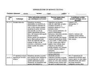 Prakses atskaite 'Aprūpes plāns', 9.