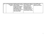 Prakses atskaite 'Aprūpes plāns', 11.