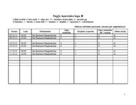 Prakses atskaite 'Aprūpes plāns', 14.