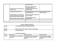 Prakses atskaite 'Aprūpes plāns', 16.